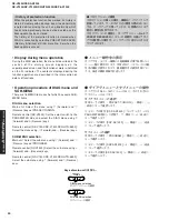 Preview for 24 page of Yamaha RX-V2300 Service Manual