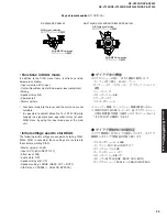 Preview for 25 page of Yamaha RX-V2300 Service Manual