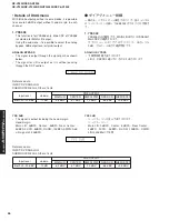 Preview for 26 page of Yamaha RX-V2300 Service Manual