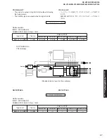 Preview for 27 page of Yamaha RX-V2300 Service Manual