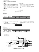 Preview for 28 page of Yamaha RX-V2300 Service Manual