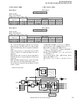 Preview for 33 page of Yamaha RX-V2300 Service Manual