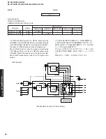 Preview for 34 page of Yamaha RX-V2300 Service Manual