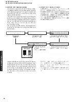 Preview for 36 page of Yamaha RX-V2300 Service Manual