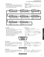 Preview for 37 page of Yamaha RX-V2300 Service Manual