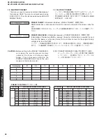 Preview for 38 page of Yamaha RX-V2300 Service Manual