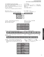 Preview for 41 page of Yamaha RX-V2300 Service Manual