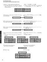 Preview for 42 page of Yamaha RX-V2300 Service Manual