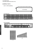 Preview for 48 page of Yamaha RX-V2300 Service Manual