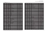 Preview for 53 page of Yamaha RX-V2300 Service Manual