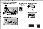 Preview for 64 page of Yamaha RX-V2300 Service Manual