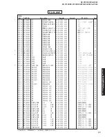 Preview for 99 page of Yamaha RX-V2300 Service Manual