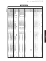 Preview for 123 page of Yamaha RX-V2300 Service Manual