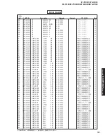 Preview for 131 page of Yamaha RX-V2300 Service Manual