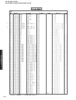 Preview for 136 page of Yamaha RX-V2300 Service Manual