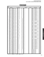 Preview for 137 page of Yamaha RX-V2300 Service Manual