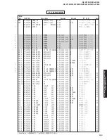 Preview for 139 page of Yamaha RX-V2300 Service Manual