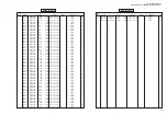 Preview for 143 page of Yamaha RX-V2300 Service Manual