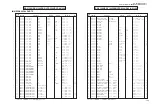 Preview for 149 page of Yamaha RX-V2300 Service Manual