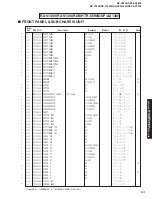 Preview for 151 page of Yamaha RX-V2300 Service Manual