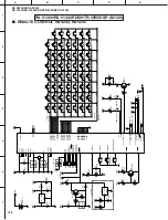 Preview for 156 page of Yamaha RX-V2300 Service Manual