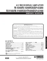 Yamaha RX-V2400 Service Manual preview
