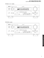 Предварительный просмотр 5 страницы Yamaha RX-V2400 Service Manual