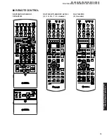 Предварительный просмотр 13 страницы Yamaha RX-V2400 Service Manual