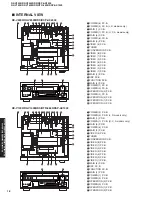 Предварительный просмотр 18 страницы Yamaha RX-V2400 Service Manual