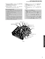 Предварительный просмотр 21 страницы Yamaha RX-V2400 Service Manual