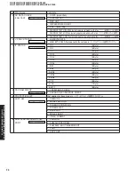 Предварительный просмотр 26 страницы Yamaha RX-V2400 Service Manual