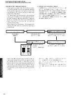 Предварительный просмотр 38 страницы Yamaha RX-V2400 Service Manual