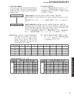 Предварительный просмотр 41 страницы Yamaha RX-V2400 Service Manual