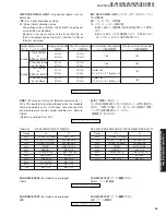 Предварительный просмотр 43 страницы Yamaha RX-V2400 Service Manual