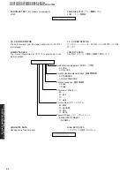 Предварительный просмотр 44 страницы Yamaha RX-V2400 Service Manual