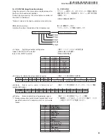 Предварительный просмотр 45 страницы Yamaha RX-V2400 Service Manual