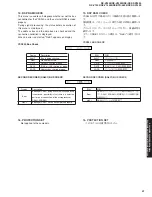 Предварительный просмотр 47 страницы Yamaha RX-V2400 Service Manual