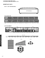 Предварительный просмотр 52 страницы Yamaha RX-V2400 Service Manual