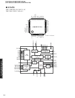 Предварительный просмотр 54 страницы Yamaha RX-V2400 Service Manual