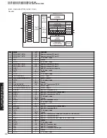 Предварительный просмотр 56 страницы Yamaha RX-V2400 Service Manual