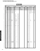 Предварительный просмотр 99 страницы Yamaha RX-V2400 Service Manual