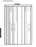 Предварительный просмотр 101 страницы Yamaha RX-V2400 Service Manual