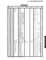 Предварительный просмотр 102 страницы Yamaha RX-V2400 Service Manual