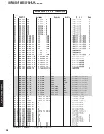 Предварительный просмотр 103 страницы Yamaha RX-V2400 Service Manual