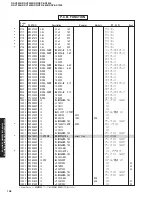 Предварительный просмотр 107 страницы Yamaha RX-V2400 Service Manual