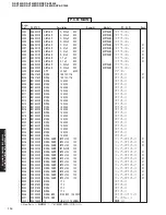 Предварительный просмотр 113 страницы Yamaha RX-V2400 Service Manual