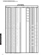 Предварительный просмотр 115 страницы Yamaha RX-V2400 Service Manual