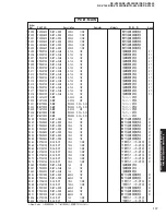 Предварительный просмотр 116 страницы Yamaha RX-V2400 Service Manual