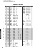 Предварительный просмотр 117 страницы Yamaha RX-V2400 Service Manual