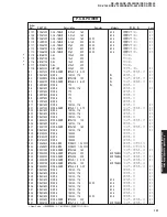 Предварительный просмотр 120 страницы Yamaha RX-V2400 Service Manual